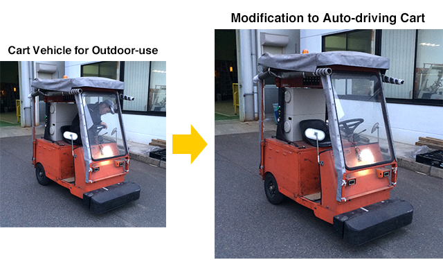 Upgrade to Automatic-driving Cart