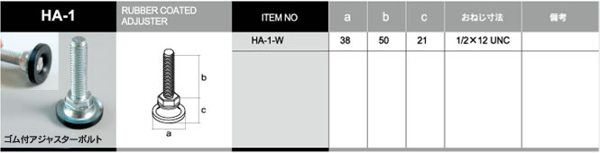 HA-1