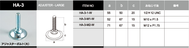 HA-3